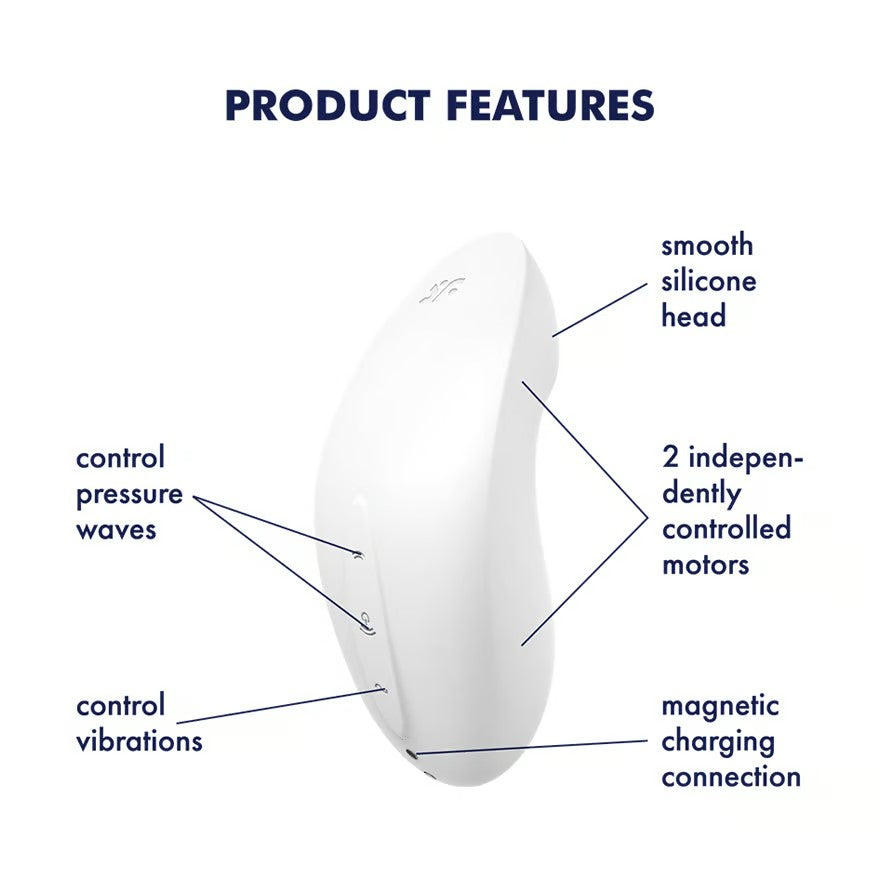 Satisfyer - Stimulateur et vibrateur à impulsion d'air Vulva Lover 2 Blanc