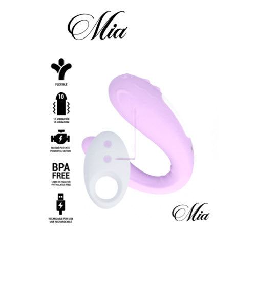 Mia - Rin Remote Control Partner